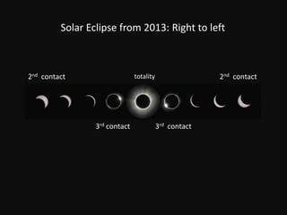 Aug 21, 2017 solar eclipse