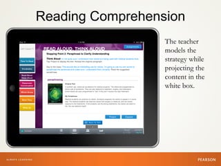 Reading Comprehension
The teacher
models the
strategy while
projecting the
content in the
white box.
 