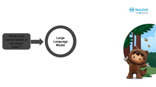 Large
Language
Model
“What is the
current status of
my recent
order?”
Large
Language
Model
 