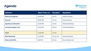 Agenda
Session Start Time (IST) Duration Speakers
Welcome & Agenda 10:00 AM 05 min Gayatri, Anusha
Keynote 10:05 AM 15 min Saroja Atchula
Agentforce & MuleSoft 10:20 AM 15 min Abhishek Bathwal
AI-Powered Agent ‘Ava’ 10:35 AM 30 min Sravanthi Bhaskara
Break 11:05 AM 15 min
MCP Workshop 11:20 AM 1hr 45 min Santosh & Vishal
Wrap Up & FAQ’s 1:00 PM 05 min Ravi, Ananda, Anil
 