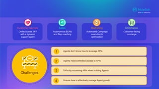 Deflect cases 24/7
with a dynamic
support agent
Customer Service
Autonomous BDRs
and Rep coaching
Sales
Automated Campaign
execution &
optimization
Marketing
Customer-facing
concierge
Commerce
Unsure how to effectively manage Agent growth
4
Challenges
Agents don’t know how to leverage APIs
1
Agents need controlled access to APIs
2
Difficulty accessing APIs when building Agents
3
 