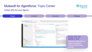 Mulesoft for Agentforce: Topic Center
Design Connect Consume
Design APIs with
Agents in mind
Flag and validate APIs for
Agent consumption
during the API design
process.
Manage
Unlock APIs for your Agents
 