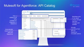 View a
catalog of all
APIs
available for
integration in
Salesforce
Automatically
import running
APIs into
Salesforce
Activate
operations from
APIs as
Salesforce
invocable actions
Seamless sync
to the latest
version and get
real-time
changes and
updates
Mulesoft for Agentforce: API Catalog
 