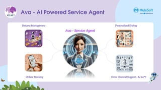 Returns Management
Orders Tracking
Personalized Styling
Omni Channel Support - AI 24*7
Ava - Service Agent
Ava - AI Powered Service Agent
 