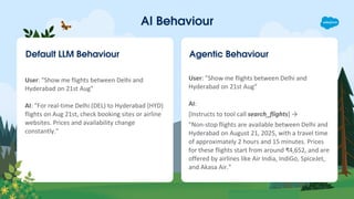 Agentic Behaviour
Default LLM Behaviour
User: "Show me flights between Delhi and
Hyderabad on 21st Aug"
AI: "For real-time Delhi (DEL) to Hyderabad (HYD)
flights on Aug 21st, check booking sites or airline
websites. Prices and availability change
constantly."
User: "Show me flights between Delhi and
Hyderabad on 21st Aug"
AI:
[Instructs to tool call search_flights] →
"Non-stop flights are available between Delhi and
Hyderabad on August 21, 2025, with a travel time
of approximately 2 hours and 15 minutes. Prices
for these flights start from around ₹4,652, and are
offered by airlines like Air India, IndiGo, SpiceJet,
and Akasa Air."
AI Behaviour
 