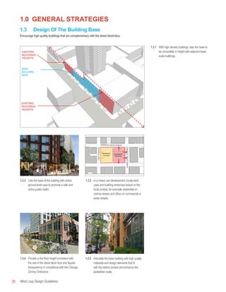 West Loop Design Guidelines Draft | PDF