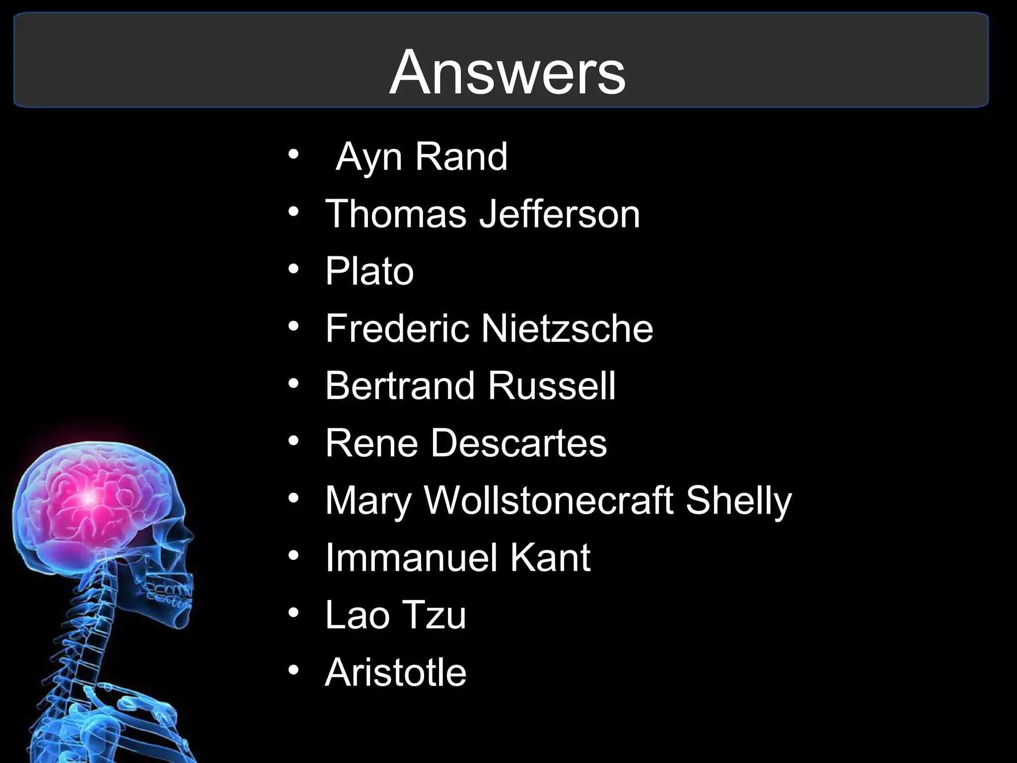 Answers
• Ayn Rand
• Thomas Jefferson
• Plato
• Frederic Nietzsche
• Bertrand Russell
• Rene Descartes
• Mary Wollstonecraft Shelly
• Immanuel Kant
• Lao Tzu
• Aristotle
 