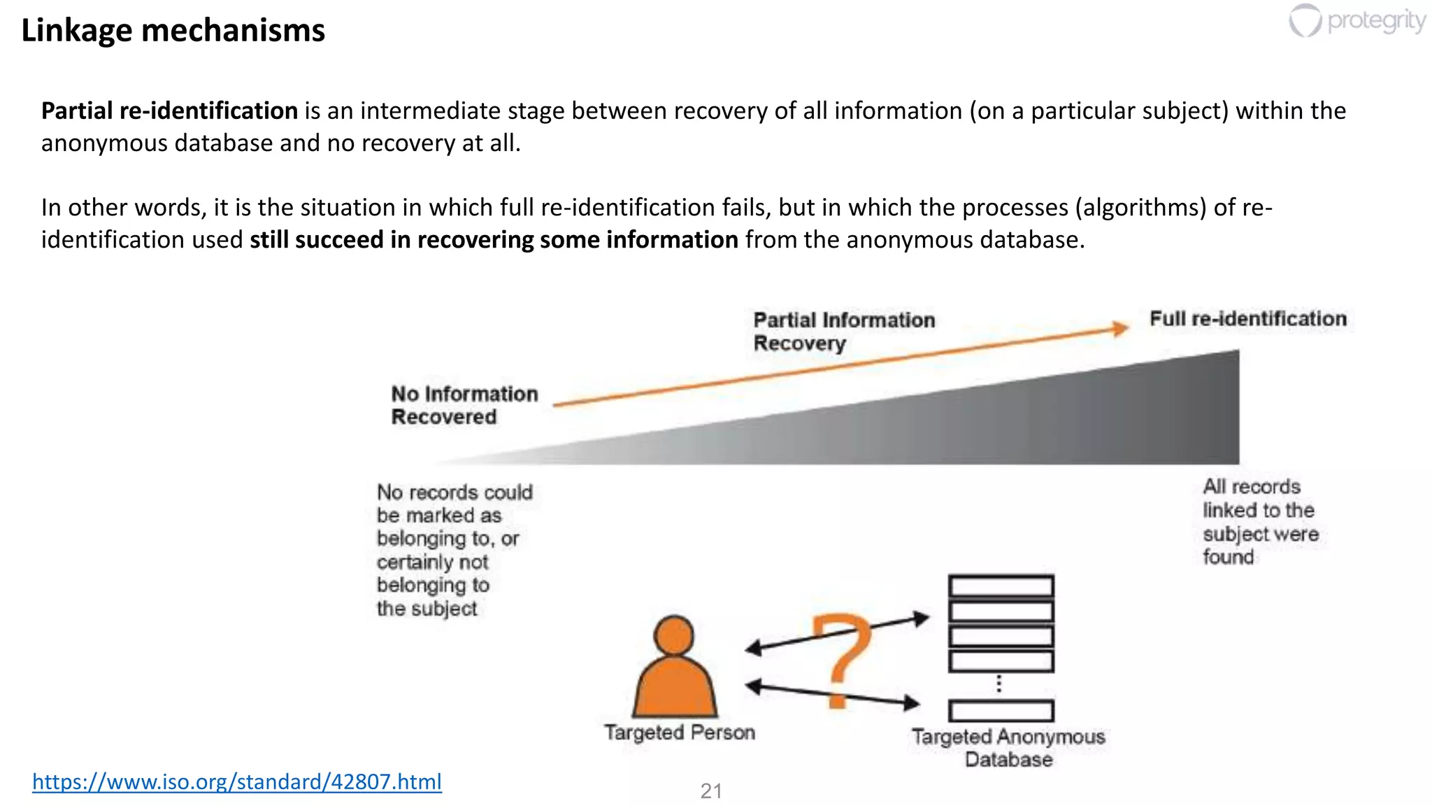 21
Linkage mechanisms
https://www.iso.org/standard/42807.html
Partial re-identification is an intermediate stage between recovery of all information (on a particular subject) within the
anonymous database and no recovery at all.
In other words, it is the situation in which full re-identification fails, but in which the processes (algorithms) of re-
identification used still succeed in recovering some information from the anonymous database.
 
