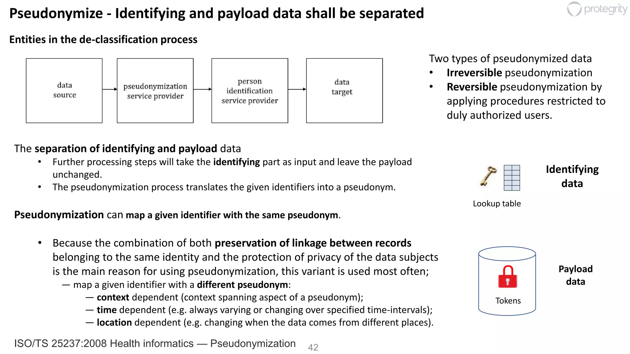 42
Pseudonymize - Identifying and payload data shall be separated
Entities in the de-classification process
The separation of identifying and payload data
• Further processing steps will take the identifying part as input and leave the payload
unchanged.
• The pseudonymization process translates the given identifiers into a pseudonym.
Pseudonymization can map a given identifier with the same pseudonym.
• Because the combination of both preservation of linkage between records
belonging to the same identity and the protection of privacy of the data subjects
is the main reason for using pseudonymization, this variant is used most often;
— map a given identifier with a different pseudonym:
— context dependent (context spanning aspect of a pseudonym);
— time dependent (e.g. always varying or changing over specified time-intervals);
— location dependent (e.g. changing when the data comes from different places).
ISO/TS 25237:2008 Health informatics — Pseudonymization
Two types of pseudonymized data
• Irreversible pseudonymization
• Reversible pseudonymization by
applying procedures restricted to
duly authorized users.
U
Tokens
Lookup table
Identifying
data
Payload
data
 