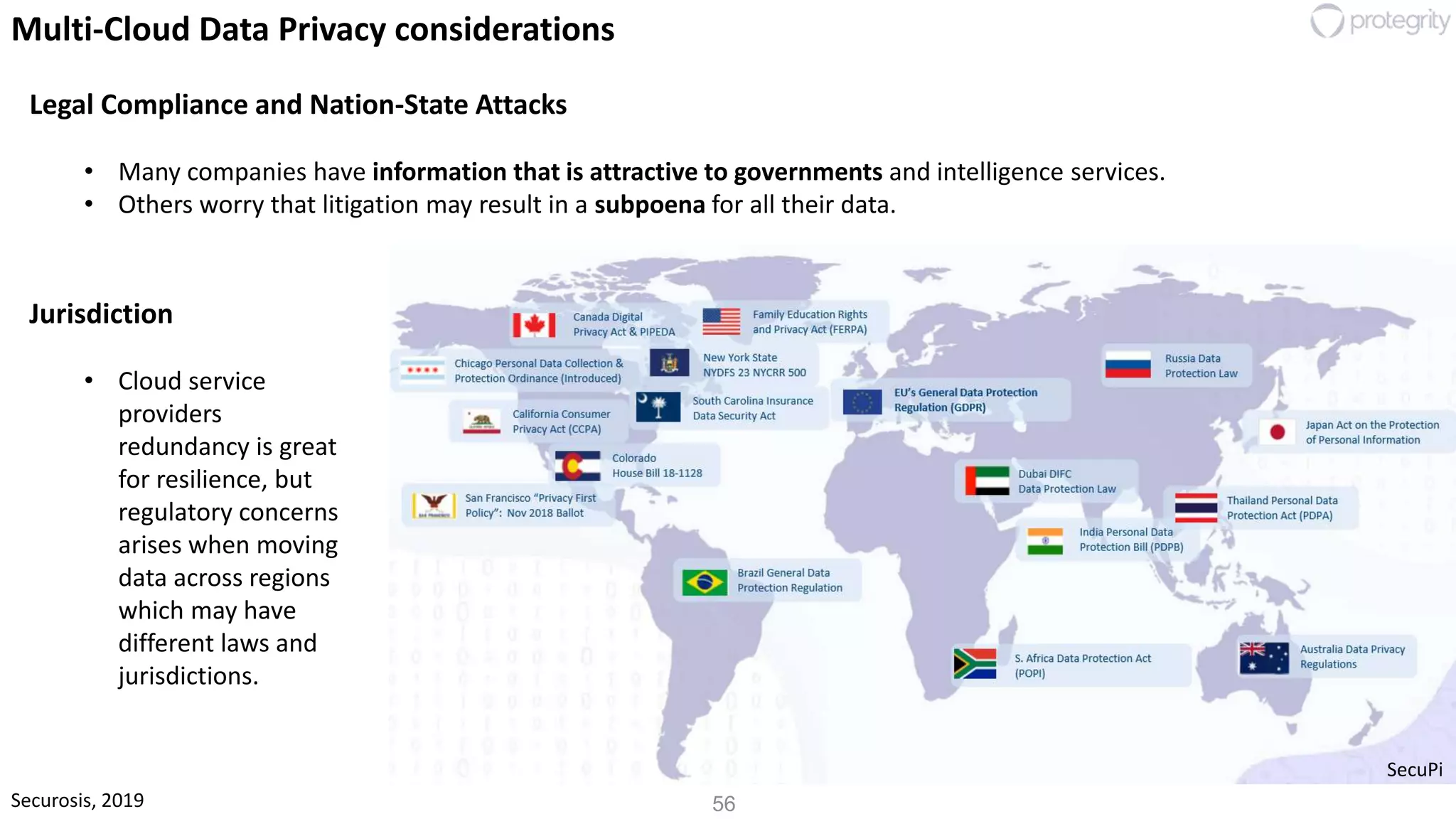 56
Legal Compliance and Nation-State Attacks
• Many companies have information that is attractive to governments and intelligence services.
• Others worry that litigation may result in a subpoena for all their data.
Securosis, 2019
Multi-Cloud Data Privacy considerations
Jurisdiction
• Cloud service
providers
redundancy is great
for resilience, but
regulatory concerns
arises when moving
data across regions
which may have
different laws and
jurisdictions.
SecuPi
 