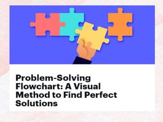 Prato Problem Solving Method Pareto and Flowchart Problem Analysis Tools | PPT