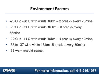 For more information, call 416.216.1067
Environment Factors
• -26 C to -28 C with winds 16km – 2 breaks every 75mins
• -29 C to -31 C with winds 16 km – 3 breaks every
55mins
• -32 C to -34 C with winds 16km – 4 breaks every 40mins
• -35 to -37 with winds 16 km -5 breaks every 30mins
• -38 work should cease.
 