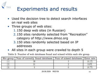 Experiments and results <ul><li>Used the decision tree to detect search interfaces on real web sites </li></ul><ul><li>Thr...