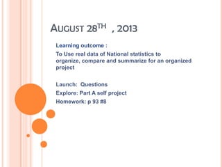 AUGUST 28TH , 2013
Learning outcome :
To Use real data of National statistics to
organize, compare and summarize for an organized
project
Launch: Questions
Explore: Part A self project
Homework: p 93 #8
 