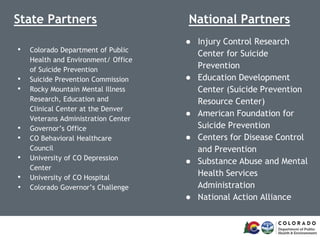 State Partners National Partners
• Colorado Department of Public
Health and Environment/ Office
of Suicide Prevention
• Su...