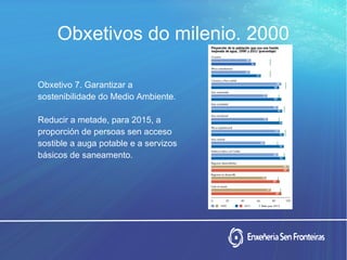 Obxetivos do milenio. 2000
Obxetivo 7. Garantizar a
sostenibilidade do Medio Ambiente.
Reducir a metade, para 2015, a
proporción de persoas sen acceso
sostible a auga potable e a servizos
básicos de saneamento.
 