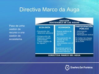 Directiva Marco da Auga
Paso de unha
xestión de
recurso a una
xestión de
ecosistema.
 