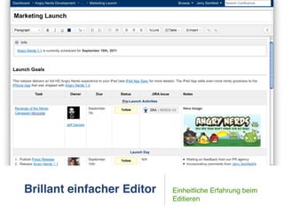 Brillant einfacher Editor   Einheitliche Erfahrung beim
                            Editieren
 