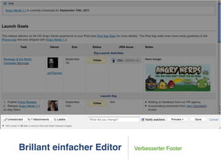 Brillant einfacher Editor   Verbesserter Footer
 