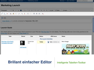 Brillant einfacher Editor   Intelligente Tabellen-Toolbar
 