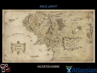AGILE ¿WHY?




INCERTIDUMBRE
 