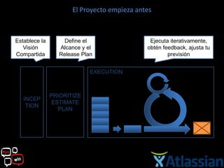 El Proyecto empieza antes



Establece la        Define el                 Ejecuta iterativamente,
   Visión         Alcance y el               obtén feedback, ajusta tu
Compartida        Release Plan                       previsión


                             EXECUTION



               PRIORITIZE
   INCEP
                ESTIMATE
    TION
                  PLAN
 
