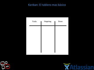 Kanban: El tablero mas básico
 