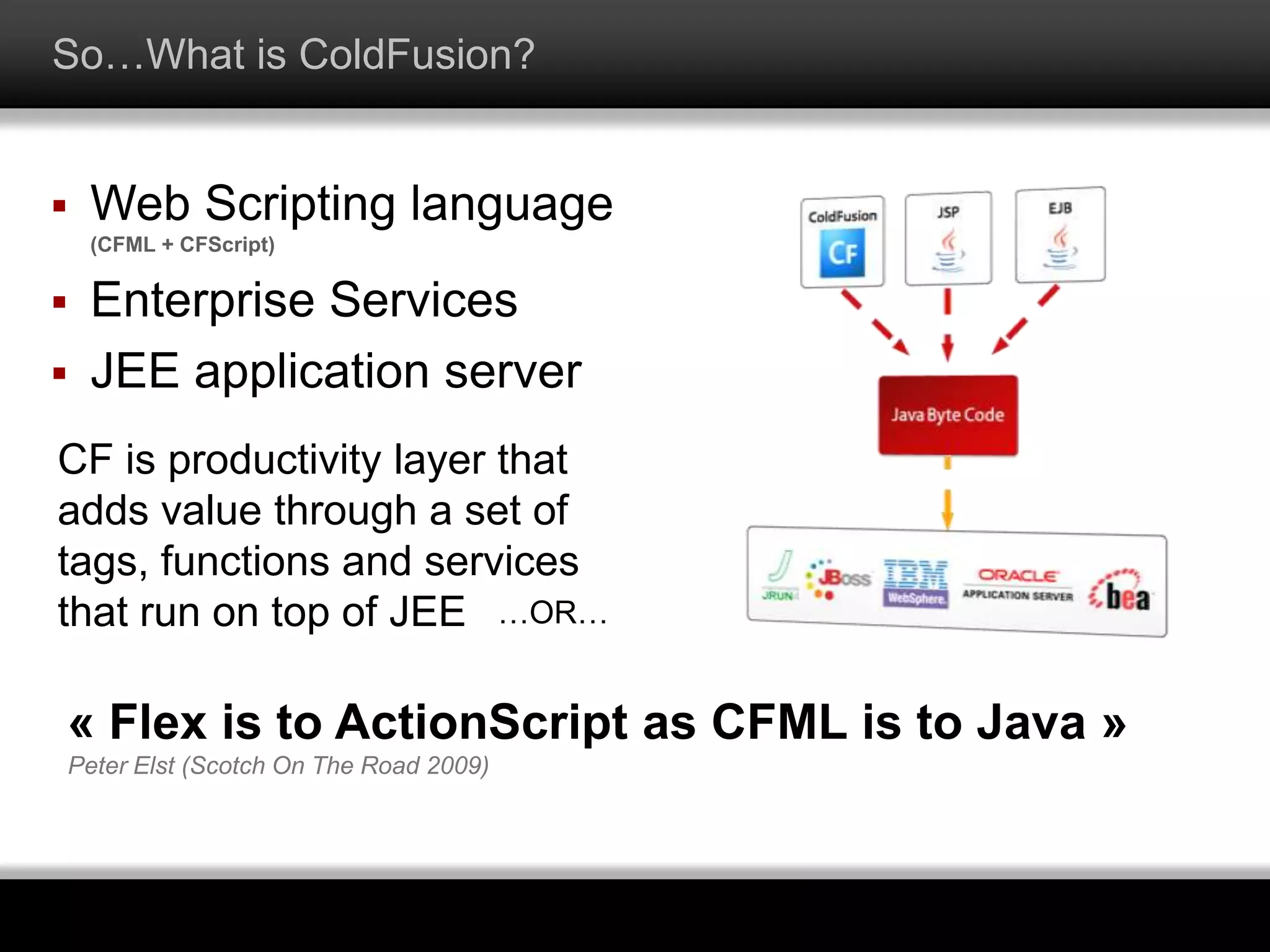 Recommending ColdFusion for new projects