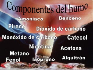 Alquitrán Componentes del humo Nicotina Fenol Catecol Pireno Dióxido de carbono Monóxido de carbono Metano Isopreno Acetona Amoníaco Benceno 