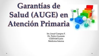 Int. Josué Campos F.
Dr. Pedro Guzmán
CESFAM Garín
Medicina Interna
 