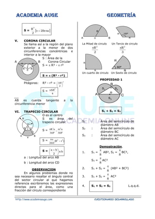 ACADEMIA AUGE GEOMETRÍA
http://www.academiaauge.com CUESTIONARIO DESARROLLADO
S =  

+
 Sen
2
2
R
2
V. CORONA CIRCULAR
Se llama así a la región del plano
exterior a la menor de dos
circunferencias concéntricas e
interior a la mayor
S : Área de la
A B Corona Circular
S =  R² -  r²
S =  (R² - r²)
Pitágoras: R² - r² =
2
2
AB






S =
4
AB
2

AB es cuerda tangente a la
circunferencia menor
VI. TRAPECIO CIRCULAR
O es el centro
S es área del
trapecio circular
S =
º
360
r
º
360
R 2
2


−


S = )
r
R
(
360
2
2
−

S = h
x
2
b
a





 +
a : Longitud del arco AB
b : Longitud del arco CD
OBSERVACION
En algunos problemas donde no
sea necesario resaltar el ángulo central
del sector circular al que hagamos
referencia escribiremos las expresiones
directas para el área, como una
fracción del círculo correspondiente
La Mitad de circulo Un Tercio de circulo
2
R2

3
R2

Un cuarto de circulo Un Sexto de circulo
PROPIEDAD 1
S1 + S2 = S3
S1 : Área del semicírculo de
diámetro AB
S2 : Área del semicírculo de
diámetro BC
S3 : Área del semicírculo de
diámetro AC
Demostración.
1. S1 =
8

AB², S2 =
8

BC²,
S3 =
8

AC²
2. S1 + S2 =
8

(AB² + BC²)
3. S1 + S2 =
8

AC²
4. S1 + S2 = S3 L.q.q.d.
r
R
o
R

b C
B
A
a
D
R
o r
h
B
o
A
R
120º
R
R
R
R
60º
R
R
o
C
A
B
S1 S2
S3
 