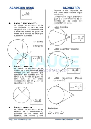 ACADEMIA AUGE GEOMETRÍA
http://www.academiaauge.com CUESTIONARIO DESARROLLADO
A
B

o
R L
 =mAB
2
 = AC + BD
2
 = AD - BD
2
2
mABC
=

4. ÁNGULO SEMINSCRITO:
Su vértice se encuentra en la
circunferencia, un lado es una
tangente y el otro contiene una
cuerda y su medida es igual a la
mitad de la medida del arco que
subtienden sus lados.
o = Centro
L: tangente
5. ÁNGULO INTERIOR
Su vértice se encuentra en el
interior de la circunferencia, está
formado por dos secantes que
contienen dos cuerdas que se
cortan y su medida es igual a la
semi suma de los arcos
interceptados por él y por su
opuesto por el vértice.
6. ÁNGULO EXTERIOR
Su vértice se encuentra en el
exterior de la circunferencia,
pudiendo ser sus lados dos
secantes, una secante y una
tangente o dos tangentes. En
éste último caso se llama ángulo
circunscrito.
La medida del ángulo exterior es
igual a la semidiferencia de las
medidas de los arcos que
subtienden sus lados.
a) Lados Secantes
 =
2
BD
AE −
b) Lados tangentes y secantes
c) Lados tangentes (Angulo
circunscrito)
 =
2
AC
AnC −
(1)
De la figura:
AnC = 360º - AC
C B
D
A

A
B
D
C

A
D
B

A
C
n

 