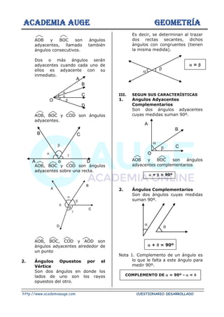 ACADEMIA AUGE GEOMETRÍA
http://www.academiaauge.com CUESTIONARIO DESARROLLADO
AOB y BOC son ángulos
adyacentes, llamado también
ángulos consecutivos.
Dos o más ángulos serán
adyacentes cuando cada uno de
ellos es adyacente con su
inmediato.
AOB, BOC y COD son ángulos
adyacentes.
AOB, BOC y COD son ángulos
adyacentes sobre una recta.
AOB, BOC, COD y AOD son
ángulos adyacentes alrededor de
un punto
2. Ángulos Opuestos por el
Vértice
Son dos ángulos en donde los
lados de uno son los rayos
opuestos del otro.
Es decir, se determinan al trazar
dos rectas secantes, dichos
ángulos con congruentes (tienen
la misma medida).
 = 
III. SEGUN SUS CARACTERÍSTICAS
1. Angulos Adyacentes
Complementarios
Son dos ángulos adyacentes
cuyas medidas suman 90º.
AOB y BOC son ángulos
adyacentes complementarios
 +  = 90º
2. Ángulos Complementarios
Son dos ángulos cuyas medidas
suman 90º.
 +  = 90º
Nota 1. Complemento de un ángulo es
lo que le falta a este ángulo para
medir 90º.
COMPLEMENTO DE  = 90º -  = 



A
B
C
D
O



o
A D
B C
B
C
D
A








A
B
C
O


o
 