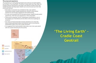 ‘The Living Earth’ –
Cradle Coast
Geotrail
 