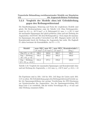 ½½¾
ÆÙÑ Ö × Ò ÐÙÒ ÞÛ Ñ Ò× ÓÒ Ð Ö ÅÓ ÐÐ ÞÙÖ Ë ÑÙÐ Ø ÓÒ
Ö Ù Ò×Ø ¹ ÓÐÞ Ò¹Î Ö Ò ÙÒ
º¾º¿ Î Ö Ð Ö ÅÓ ÐÐ Ó Ò »Ñ Ø Ð Ò Ö ÙÒ
Ò Ò Ê ÙÒ ×Û Ö×Ø Ò
Ê Ò Ò ÙÒ Ò¸ Ð ×ØÙÒ ÙÒ ÓÖÑ Ö Ú Ö Ð Ò Ò ÅÓ ÐÐ × Ò
Ð º Ê Ò Ö Ò ×× Þ Ø Ì ÐÐ º½ º Ç Ò Ê ÙÒ ×Û Ö¹
×Ø Ò ´ ¼¸ Ò ¼ Æ»ÑÑ
¾
¸ ¼¸ ÓÐÞ Ò×Ô Ð ¼¸½ ÑÑ ½ · Ê ½µ × Ò
Ñ Ü Ñ Ð Ò ËÔ ÒÒÙÒ Ò ×Ø Ð Ð Ò ´Ó Ò ÙÒ Ñ Ø Ö ÙÒ ×
Ù Ò×Ø ×µ¸ Û Ð ¾ ¼º Å Ø Ñ Ê ÙÒ ×Þ Ð ´ ¼¸¿µ Þ Ò Ñ Ü Ñ ¹
Ð Ò ËÔ ÒÒÙÒ Ò Ò ÖÓ Ò ÍÒØ Ö× ÚÓÒ ¿ ±º Ò Ò ÖØ × Ö
ÃÓÒØ ØÛ Ò Ð ÙÖ Ö ÙÒ × Ù Ò×Ø × ×Ø Ò Øº Ù Ö Ø
½ ÐÐ Ò ×Ø ÑÑØ ÃÓÒØ Ø ¸ ¾ ½º
ÅÓ ÐÐ Ñ Ü Ë¾¾ Ñ Ü ËÎ Ñ Ü ËÈ¾ ÃÓÒØ ØÛ Ò Ð
´Æ»ÑÑ
¾
µ ´Æ»ÑÑ
¾
µ ´Æ»ÑÑ
¾
µ ´ ºµ
Ù ´ ½¸ ¼µ ½ ¸½ ¾¼¾¸ ¾¼¾¸ ½¼ ¸
Ù · Ö ÙÒ ½ ¸½ ¾¼¿¸¿ ¾¼¿¸¿ ½¼ ¸
´ ½· ¾¸ ¼µ
Ù · Ö ÙÒ ¾ ¸ ¾ ¸½ ¾ ¸ ½¼ ¸
´ ½· ¾¸ ¼¸¿µ
Ì ÐÐ º½ Î Ö Ð Ö Ñ Ü Ñ Ð Ò ËÔ ÒÒÙÒ Ò ÙÒ ÃÓÒØ ØÛ Ò Ð Ó Ò
ÙÒ Ñ Ø Ö ÙÒ × Ù Ò×Ø ×¸ × ¼¸½ ÑÑ Ò ¼ Æ»ÑÑ
¾
¸ ¼¸ ¼
Ö Ò ×× × Ò Ò º º ¿ × º º Ð Ò × Ö Ä Ò Ò Ò º
º ÞÙ × Òº Ð Ò Ö ÙÒ Ò Ò Ê ÙÒ ×Û Ö×Ø Ò Û Ö Ø Ù¹
Ö Ö ËÔ ÒÒÙÒ × Ö ÙÒ Ò Ö Ò Î Ö× ÙÒ × ËÈ¾¹Å Ü ÑÙÑ×
ÞÙÖ ËÝÑÑ ØÖ × × Ù Ò×Ø ×º Ù× Ö ËÔ ÒÒÙÒ ×Ú ÖØ ÐÙÒ ËÈ¾
Ð Ò × Ä Ò ¾ ×Ø Ö× ØÐ ¸ Ò Î ÖØ ÐÙÒ Ò Ö ¼ Ñ Ø ÙÒ
Ó Ò Ö ÙÒ ÞÙ× ÑÑ Ò ÐÐ Òº
 