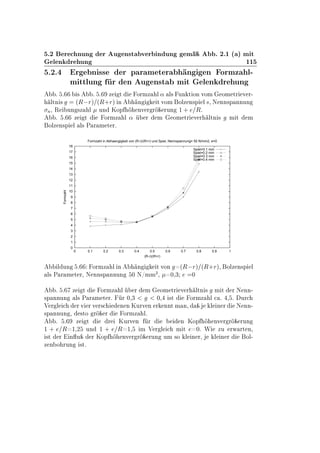 º¾ Ö ÒÙÒ Ö Ù Ò×Ø Ú Ö Ò ÙÒ Ñ º ¾º½ ´ µ Ñ Ø
Ð Ò Ö ÙÒ ½½
º¾º Ö Ò ×× Ö Ô Ö Ñ Ø Ö Ò Ò ÓÖÑÞ Ð¹
Ñ ØØÐÙÒ Ö Ò Ù Ò×Ø Ñ Ø Ð Ò Ö ÙÒ
º º × º º Þ Ø ÓÖÑÞ Ð « Ð× ÙÒ Ø ÓÒ ÚÓÑ ÓÑ ØÖ Ú Ö¹
ÐØÒ × ´Ê Öµ ´Ê·Öµ Ò Ò Ø ÚÓÑ ÓÐÞ Ò×Ô Ð ×¸ Æ ÒÒ×Ô ÒÒÙÒ
Ò¸ Ê ÙÒ ×Þ Ð ÙÒ ÃÓÔ ÒÚ Ö Ö ÖÙÒ ½ · Êº
º º Þ Ø ÓÖÑÞ Ð « Ö Ñ ÓÑ ØÖ Ú Ö ÐØÒ × Ñ Ø Ñ
ÓÐÞ Ò×Ô Ð Ð× È Ö Ñ Ø Öº
0
1
2
3
4
5
6
7
8
9
10
11
12
13
14
15
16
17
18
0 0.1 0.2 0.3 0.4 0.5 0.6 0.7 0.8 0.9 1
Formzahl
(R-r)/(R+r)
Formzahl in Abhaengigkeit von (R-r)/(R+r) und Spiel, Nennspannung= 50 N/mm2, e=0
Spiel=0.1 mm
Spiel=0.2 mm
Spiel=0.3 mm
Spiel=0.4 mm
Ð ÙÒ º ÓÖÑÞ Ð Ò Ò Ø ÚÓÒ ´Ê Öµ ´Ê·Öµ¸ ÓÐÞ Ò×Ô Ð
Ð× È Ö Ñ Ø Ö¸ Æ ÒÒ×Ô ÒÒÙÒ ¼ Æ»ÑÑ
¾
¸ ¼¸¿ ¼
º º Þ Ø ÓÖÑÞ Ð Ö Ñ ÓÑ ØÖ Ú Ö ÐØÒ × Ñ Ø Ö Æ ÒÒ¹
×Ô ÒÒÙÒ Ð× È Ö Ñ Ø Öº Ö ¼¸¿ ¼¸ ×Ø ÓÖÑÞ Ð º ¸ º ÙÖ
Î Ö Ð Ö Ú Ö Ú Ö× Ò Ò ÃÙÖÚ Ò Ö ÒÒØ Ñ Ò¸ Ð Ò Ö Æ ÒÒ¹
×Ô ÒÒÙÒ ¸ ×ØÓ Ö Ö ÓÖÑÞ Ðº
º º Þ Ø Ö ÃÙÖÚ Ò Ö Ò ÃÓÔ ÒÚ Ö Ö ÖÙÒ
½ · Ê ½¸¾ ÙÒ ½ · Ê ½¸ Ñ Î Ö Ð Ñ Ø ¼º Ï ÞÙ ÖÛ ÖØ Ò¸
×Ø Ö Ò Ù Ö ÃÓÔ ÒÚ Ö Ö ÖÙÒ ÙÑ ×Ó Ð Ò Ö¸ Ð Ò Ö ÓÐ¹
Þ Ò Ó ÖÙÒ ×Øº
 