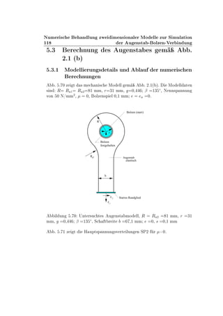 ½½
ÆÙÑ Ö × Ò ÐÙÒ ÞÛ Ñ Ò× ÓÒ Ð Ö ÅÓ ÐÐ ÞÙÖ Ë ÑÙÐ Ø ÓÒ
Ö Ù Ò×Ø ¹ ÓÐÞ Ò¹Î Ö Ò ÙÒ
º¿ Ö ÒÙÒ × Ù Ò×Ø × Ñ º
¾º½ ´ µ
º¿º½ ÅÓ ÐÐ ÖÙÒ × Ø Ð× ÙÒ Ð Ù Ö ÒÙÑ Ö × Ò
Ö ÒÙÒ Ò
º º ¼ Þ Ø × Ñ Ò × ÅÓ ÐÐ Ñ º ¾º½´ µº ÅÓ ÐÐ Ø Ò
× Ò Ê ÊÙ½ ÊÙ¾ ½ ÑÑ¸ Ö ¿½ ÑÑ¸ ¼¸ ¬ ½¿ Æ¸ Æ ÒÒ×Ô ÒÒÙÒ
ÚÓÒ ¼ Æ»ÑÑ
¾
¸ ¼¸ ÓÐÞ Ò×Ô Ð ¼¸½ ÑÑ Ù ¼º
Rigid Surface (Bolzen)
Stützen
Augenstab
Rigid lineF
F
2
1
Bolzen (starr)
Bolzen
festgehalten
Starres Randglied
elastisch
Ru2
b
R
r
Ð ÙÒ º ¼ ÍÒØ Ö×Ù Ø × Ù Ò×Ø ÑÓ ÐÐ¸ Ê ÊÙ¾ ½ ÑÑ¸ Ö ¿½
ÑÑ¸ ¼¸ ¬ ½¿ Æ¸ Ë Ø Ö Ø ¸½ ÑÑ ¼¸ × ¼¸½ ÑÑ
º º ½ Þ Ø À ÙÔØ×Ô ÒÒÙÒ ×Ú ÖØ ÐÙÒ Ò ËÈ¾ Ö ¼º
 