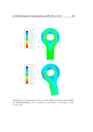 º¿ Ö ÒÙÒ × Ù Ò×Ø × Ñ º ¾º½ ´ µ ½½
SP2 VALUE
-5.88E+01
-3.69E+01
-1.50E+01
+6.92E+00
+2.88E+01
+5.07E+01
+7.26E+01
+9.45E+01
+1.16E+02
+1.38E+02
+1.60E+02
+1.82E+02
+2.04E+02
+2.26E+02
SP2 VALUE
-5.09E+01
-2.56E+01
-3.11E-01
+2.50E+01
+5.03E+01
+7.56E+01
+1.01E+02
+1.26E+02
+1.52E+02
+1.77E+02
+2.02E+02
+2.27E+02
+2.53E+02
+2.78E+02
Ð ÙÒ º ½ ËÔ ÒÒÙÒ Ò ËÈ¾¸ ÚÓÖ ´Ó Ö × Ð µ ÙÒ Ò ´ÙÒØ Ö × Ð µ
Ö Ð Ò Ö ÙÒ µ¸ ¼¸ ¼¸ Ò ¼ Æ»ÑÑ
¾
¸ × ¼¸½ ÑÑ ¼¸¿
¸½ ÑÑ
 