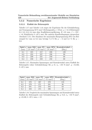 ½¾¼
ÆÙÑ Ö × Ò ÐÙÒ ÞÛ Ñ Ò× ÓÒ Ð Ö ÅÓ ÐÐ ÞÙÖ Ë ÑÙÐ Ø ÓÒ
Ö Ù Ò×Ø ¹ ÓÐÞ Ò¹Î Ö Ò ÙÒ
º¿º¾ ÆÙÑ Ö × Ö Ò ××
º¿º¾º½ Ò Ù × ÓÐÞ Ò×Ô Ð×
Ì ÐÐ º½ ÙÒ Ì ÐÐ º½ Þ Ò Ö Ò ×× Ö Ð Ò Ö ÙÒ
Ñ Ø Æ ÒÒ×Ô ÒÒÙÒ ¼ Æ»ÑÑ
¾
¸ Ê ÙÒ ×Þ Ð ¼ ÞÛº ¼ ¿ ÓÐÞ Ò×Ô Ð
¼¸½ ¼¸¾ ¼¸¿ ¼¸ ÑÑ Ó Ò ÃÓÔ ÒÚ Ö Ö ÖÙÒ ¸ Ê ½ ÑÑ¸ ¬ ½¿ Æ¸
¼¸ Ë Ø Ö Ø ¸½ ÑÑº Ò Ö Ò Ê Ò Ò ÙÒ Ò ÒØ×ÔÖ Ò
× Ò ØØ º¿º½º Ö ÙÒ Ñ Ö Ñ Ü Ñ Ð Ò À ÙÔØ×Ô ÒÒÙÒ ËÈ¾ ÚÓÒ ÓÐ¹
Þ Ò×Ô Ð ¼¸½ ÑÑ ÞÙ ¼¸ ÑÑ ØÖ Ø ¸ ± Ö ¼ ÙÒ ¿¸½ ± Ö
¼¸¿º
ËÔ Ð × Ñ Ü Ë¾¾ Ñ Ü ËÎ Ñ Ü ËÈ¾ ÃÓÒØ ØÛ Ò Ð
´ÑÑµ ´Æ»ÑÑ
¾
µ ´Æ»ÑÑ
¾
µ ´Æ»ÑÑ
¾
µ ´ ºµ
¼¸½ ¾¾ ¾½ ¾¾ ½¾¼
¼¸¾ ¾¿ ¾¾ ¾¿ ¼
¼¸¿ ¾¿ ¾¿½ ¾ ¼
¼¸ ¾ ¼ ¾¿¿ ¾ ¾ ¼
Ì ÐÐ º½ Å Ü Ñ Ð Ò ËÔ ÒÒÙÒ Ò ÙÒ ÃÓÒØ ØÛ Ò Ð ÙÒØ Ö Ò Ù ×
ÓÐÞ Ò×Ô Ð× ´Ó Ò Ð Ò Ö ÙÒ µ Ö ¼¸ Ò ¼ Æ»ÑÑ
¾
¸ ¼¸
¸½ ÑÑ
ËÔ Ð Ñ Ü Ë¾¾ Ñ Ü ËÎ Ñ Ü ËÈ¾ ÃÓÒØ ØÛ Ò Ð
´ÑÑµ ´Æ»ÑÑ
¾
µ ´Æ»ÑÑ
¾
µ ´Æ»ÑÑ
¾
µ ´ ºµ
¼¸½ ¾ ¾ ¾ ½½
¼¸¾ ¾ ¾ ½ ¾ ½
¼¸¿ ¾ ½ ¾ ¿ ¾ ¿
¼¸ ¾ ¿ ¾ ¾
Ì ÐÐ º½ Î Ö Ð Ö Ñ Ü Ñ Ð Ò ËÔ ÒÒÙÒ Ò ÙÒ ÃÓÒØ ØÛ Ò Ð ÙÒØ Ö
Ò Ù × ÓÐÞ Ò×Ô Ð× ´Ñ Ø Ð Ò Ö ÙÒ µ Ö ¼¸¿ Ò ¼ Æ»ÑÑ
¾
¸
¼¸ ¸½ ÑÑ ¼
 