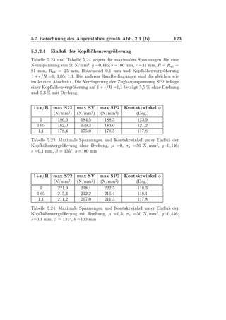 º¿ Ö ÒÙÒ × Ù Ò×Ø × Ñ º ¾º½ ´ µ ½¾¿
º¿º¾º Ò Ù Ö ÃÓÔ ÒÚ Ö Ö ÖÙÒ
Ì ÐÐ º¾¿ ÙÒ Ì ÐÐ º¾ Þ Ò Ñ Ü Ñ Ð Ò ËÔ ÒÒÙÒ Ò Ö Ò
Æ ÒÒ×Ô ÒÒÙÒ ÚÓÒ ¼ Æ»ÑÑ
¾
¸ ¼¸ ½¼¼ ÑÑ¸ Ö ¿½ ÑÑ¸ Ê ÊÙ½
½ ÑÑ¸ ÊÙ¾ ¾ ÑÑ¸ ÓÐÞ Ò×Ô Ð ¼¸½ ÑÑ ÙÒ ÃÓÔ ÒÚ Ö Ö ÖÙÒ
½ · Ê ½¸ ½¸¼ ½¸½º Ò Ö Ò Ê Ò Ò ÙÒ Ò × Ò Ð Ò Û
Ñ Ð ØÞØ Ò × Ò ØØº Î ÖÖ Ò ÖÙÒ Ö Ù ÙÔØ×Ô ÒÒÙÒ ËÈ¾ Ò ÓÐ
Ò Ö ÃÓÔ ÒÚ Ö Ö ÖÙÒ Ù ½· Ê ½¸½ ØÖ Ø ¸ ± Ó Ò Ö ÙÒ
ÙÒ ¸¿ ± Ñ Ø Ö ÙÒ º
½· »Ê Ñ Ü Ë¾¾ Ñ Ü ËÎ Ñ Ü ËÈ¾ ÃÓÒØ ØÛ Ò Ð
´Æ»ÑÑ
¾
µ ´Æ»ÑÑ
¾
µ ´Æ»ÑÑ
¾
µ ´ ºµ
½ ½ ¸ ½ ¸ ½ ¸¿ ½¾¿¸
½¸¼ ½ ¾¸¼ ½ ¸¿ ½ ¿¸¼ ½¾½¸¾
½¸½ ½ ¸ ½ ¸¼ ½ ¸ ½½ ¸
Ì ÐÐ º¾¿ Å Ü Ñ Ð ËÔ ÒÒÙÒ Ò ÙÒ ÃÓÒØ ØÛ Ò Ð ÙÒØ Ö Ò Ù Ö
ÃÓÔ ÒÚ Ö Ö ÖÙÒ Ó Ò Ö ÙÒ ¸ ¼¸ Ò ¼ Æ»ÑÑ
¾
¸ ¼¸
× ¼¸½ ÑÑ¸ ¬ ½¿ Æ¸ ½¼¼ ÑÑ
½· »Ê Ñ Ü Ë¾¾ Ñ Ü ËÎ Ñ Ü ËÈ¾ ÃÓÒØ ØÛ Ò Ð
´Æ»ÑÑ
¾
µ ´Æ»ÑÑ
¾
µ ´Æ»ÑÑ
¾
µ ´ ºµ
½ ¾¾½¸ ¾½ ¸½ ¾¾¾¸ ½½ ¸¿
½¸¼ ¾½ ¸ ¾½¾¸¾ ¾½ ¸ ½½ ¸½
½¸½ ¾½½¸¾ ¾¼ ¸¼ ¾½½¸¿ ½½ ¸
Ì ÐÐ º¾ Å Ü Ñ Ð ËÔ ÒÒÙÒ Ò ÙÒ ÃÓÒØ ØÛ Ò Ð ÙÒØ Ö Ò Ù Ö
ÃÓÔ ÒÚ Ö Ö ÖÙÒ Ñ Ø Ö ÙÒ ¸ ¼¸¿ Ò ¼ Æ»ÑÑ
¾
¸ ¼¸
× ¼¸½ ÑÑ¸ ¬ ½¿ Æ¸ ½¼¼ ÑÑ
 