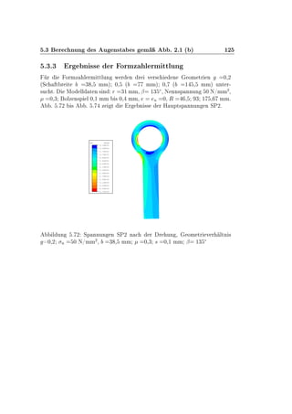 º¿ Ö ÒÙÒ × Ù Ò×Ø × Ñ º ¾º½ ´ µ ½¾
º¿º¿ Ö Ò ×× Ö ÓÖÑÞ Ð ÖÑ ØØÐÙÒ
Ö ÓÖÑÞ Ð ÖÑ ØØÐÙÒ Û Ö Ò Ö Ú Ö× Ò ÓÑ ØÖ Ò ¼¸¾
´Ë Ø Ö Ø ¿ ¸ ÑÑµ ¼¸ ´ ÑÑµ ¼¸ ´ ½ ¸ ÑÑµ ÙÒØ Ö¹
×Ù Øº ÅÓ ÐÐ Ø Ò × Ò Ö ¿½ ÑÑ¸ ¬ ½¿ Æ¸ Æ ÒÒ×Ô ÒÒÙÒ ¼ Æ»ÑÑ
¾
¸
¼¸¿ ÓÐÞ Ò×Ô Ð ¼¸½ ÑÑ × ¼¸ ÑÑ¸ Ù ¼¸ Ê ¸ ¿ ½ ¸ ÑÑº
º º ¾ × º º Þ Ø Ö Ò ×× Ö À ÙÔØ×Ô ÒÒÙÒ Ò ËÈ¾º
SP2 VALUE
-2.16E+01
-2.09E+00
+1.74E+01
+3.70E+01
+5.65E+01
+7.61E+01
+9.56E+01
+1.15E+02
+1.35E+02
+1.54E+02
+1.74E+02
+1.93E+02
+2.13E+02
+2.32E+02
+2.52E+02
+2.72E+02
Ð ÙÒ º ¾ ËÔ ÒÒÙÒ Ò ËÈ¾ Ò Ö Ö ÙÒ ¸ ÓÑ ØÖ Ú Ö ÐØÒ ×
¼¸¾ Ò ¼ Æ»ÑÑ
¾
¸ ¿ ¸ ÑÑ ¼¸¿ × ¼¸½ ÑÑ ¬ ½¿ Æ
 