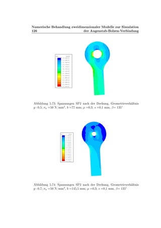 ½¾
ÆÙÑ Ö × Ò ÐÙÒ ÞÛ Ñ Ò× ÓÒ Ð Ö ÅÓ ÐÐ ÞÙÖ Ë ÑÙÐ Ø ÓÒ
Ö Ù Ò×Ø ¹ ÓÐÞ Ò¹Î Ö Ò ÙÒ
SP2 VALUE
-4.62E+01
-2.02E+01
+5.75E+00
+3.17E+01
+5.77E+01
+8.37E+01
+1.10E+02
+1.36E+02
+1.62E+02
+1.88E+02
+2.14E+02
+2.39E+02
+2.65E+02
+2.91E+02
Ð ÙÒ º ¿ ËÔ ÒÒÙÒ Ò ËÈ¾ Ò Ö Ö ÙÒ ¸ ÓÑ ØÖ Ú Ö ÐØÒ ×
¼¸ Ò ¼ Æ»ÑÑ
¾
¸ ÑÑ ¼¸¿ × ¼¸½ ÑÑ¸ ¬ ½¿ Æ
SP2 VALUE
-5.68E+00
+2.62E+01
+5.81E+01
+9.00E+01
+1.22E+02
+1.54E+02
+1.86E+02
+2.17E+02
+2.49E+02
+2.81E+02
+3.13E+02
+3.45E+02
+3.77E+02
+4.09E+02
+4.41E+02
+4.73E+02
Ð ÙÒ º ËÔ ÒÒÙÒ Ò ËÈ¾ Ò Ö Ö ÙÒ ¸ ÓÑ ØÖ Ú Ö ÐØÒ ×
¼¸ Ò ¼ Æ»ÑÑ
¾
¸ ½ ¸ ÑÑ ¼¸¿ × ¼¸½ ÑÑ¸ ¬ ½¿ Æ
 