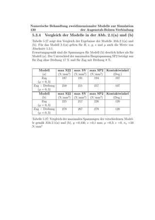 ½¿¼
ÆÙÑ Ö × Ò ÐÙÒ ÞÛ Ñ Ò× ÓÒ Ð Ö ÅÓ ÐÐ ÞÙÖ Ë ÑÙÐ Ø ÓÒ
Ö Ù Ò×Ø ¹ ÓÐÞ Ò¹Î Ö Ò ÙÒ
º¿º Î Ö Ð Ö ÅÓ ÐÐ Ò Ö º ¾º½´ µ ÙÒ ´ µ
Ì ÐÐ º¾ Þ Ø Ò Î Ö Ð Ö Ö Ò ×× Ö ÅÓ ÐÐ º¾º½´ µ ÙÒ
´ µº Ö × ÅÓ ÐÐ ¾º½´ µ ÐØ Ò Ö Ê¸ Ö¸ ¸ × ÙÒ Ù Ï ÖØ ÚÓÒ
× Ò ØØ º¿º½º
ÖÛ ÖØÙÒ × Ñ × Ò ËÔ ÒÒÙÒ Ò Ö ÅÓ ÐÐ ´ µ ÙØÐ Ö Ð× Ö
ÅÓ ÐÐ ´ µº Ö ÍÒØ Ö× Ö Ñ Ü Ñ Ð Ò À ÙÔØ×Ô ÒÒÙÒ ËÈ¾ ØÖ Ø ÒÙÖ
Ö Ù Ó Ò Ö ÙÒ ½ ± ÙÒ Ö Ù Ñ Ø Ö ÙÒ ±º
ÅÓ ÐÐ Ñ Ü Ë¾¾ Ñ Ü ËÎ Ñ Ü ËÈ¾ ÃÓÒØ ØÛ Ò Ð
´ µ ´Æ»ÑÑ
¾
µ ´Æ»ÑÑ
¾
µ ´Æ»ÑÑ
¾
µ ´ ºµ
Ù ½ ½ ½ ½ ½¼
´ ¼ ¿µ
Ù · Ö ÙÒ ¾ ¼ ¾ ½ ¾ ½¼
´ ¼ ¿µ
ÅÓ ÐÐ Ñ Ü Ë¾¾ Ñ Ü ËÎ Ñ Ü ËÈ¾ ÃÓÒØ ØÛ Ò Ð
´ µ ´Æ»ÑÑ
¾
µ ´Æ»ÑÑ
¾
µ ´Æ»ÑÑ
¾
µ ´ ºµ
Ù ¾¾ ¾½ ¾¾ ½¾¼
´ ¼ ¿µ
Ù · Ö ÙÒ ¾ ¾ ¾ ½¾¼
´ ¼ ¿µ
Ì ÐÐ º¾ Î Ö Ð Ö Ñ Ü Ñ Ð Ò ËÔ ÒÒÙÒ Ò Ö Ú Ö× Ò Ò ÅÓ Ð¹
Ð Ñ º¾º½´ µ ÙÒ ´ µ¸ ¼¸ × ¼¸½ ÑÑ ¼¸¿ ¼¸ Ò ¼
Æ»ÑÑ
¾
 