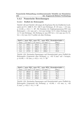 ½¿
ÆÙÑ Ö × Ò ÐÙÒ ÞÛ Ñ Ò× ÓÒ Ð Ö ÅÓ ÐÐ ÞÙÖ Ë ÑÙÐ Ø ÓÒ
Ö Ù Ò×Ø ¹ ÓÐÞ Ò¹Î Ö Ò ÙÒ
º º¾ ÆÙÑ Ö × Ö ÒÙÒ Ò
º º¾º½ Ò Ù × ÓÐÞ Ò×Ô Ð×
Ì ÐÐ º¾ ÙÒ Ì ÐÐ º¾ Þ Ò Ö Ò ×× Ö Ò Ò Ù × ÄÓ ¹
×Ô Ð× Ñ Ø ½ ¾¼¼ Æ¸ ¾ ¼¼ Æ ´Ñ Ø Ö ÙÒ µ¸ Ê ½ ÑÑ¸ Ö ¿½ ÑÑ¸
¼¸ ¼¸¿ ¬ ¿¼Æº ÙÒ Ñ Ö Ù ÙÔØ×Ô ÒÒÙÒ ËÈ¾ ÚÓÑ
ÓÐÞ Ò×Ô Ð × ¼¸½ ÑÑ Ù × ¼¸ ÑÑ ØÖ Ø ¸ ± ´Ó Ò Ö ÙÒ µ ÙÒ
¸½ ± ´Ñ Ø Ö ÙÒ µº Å Ø Ö ÙÒ ×Ø Ñ Ü ËÈ¾ × ¼¸½ ÑÑ ÙÑ ½ ¸ ±¸
× ¼¸ ÑÑ ½¿¸ ± Ö Ö Ð× Ó Ò Ö ÙÒ º
ËÔ Ð × Ñ Ü Ë¾¾ Ñ Ü ËÎ Ñ Ü ËÈ¾ ÃÓÒØ ØÛ Ò Ð
´ÑÑµ ´Æ»ÑÑ
¾
µ ´Æ»ÑÑ
¾
µ ´Æ»ÑÑ
¾
µ ´ ºµ
¼¸½ ½ ¸ ½ ½¸ ½ ¸¾ ½¾¼¸
¼¸¾ ½ ¸ ½ ¸ ½ ¿¸ ¸
¼¸¿ ½ ¸ ½ ¿¸½ ½ ¸¾ ¾¸
¼¸ ½ ¸ ¾¾¾¸¾ ½ ¸¿ ¸¼
Ì ÐÐ º¾ Å Ü Ñ Ð Ò ËÔ ÒÒÙÒ Ò ÙÒ ÃÓÒØ ØÛ Ò Ð ÙÒØ Ö Ò Ù ×
ÓÐÞ Ò×Ô Ð× ´ Ù Ò×Ø Ó Ò Ö ÙÒ µ¸ Ò ¾ Æ»ÑÑ
¾
Ù ÞÙ Ò¸
¼¸ Ö ¿½ ÑÑ¸ ¼¸¿ ¼¸ ¬ ¿¼Æ
ËÔ Ð × Ñ Ü Ë¾¾ Ñ Ü ËÎ Ñ Ü ËÈ¾ ÃÓÒØ ØÛ Ò Ð
´ÑÑµ ´Æ»ÑÑ
¾
µ ´Æ»ÑÑ
¾
µ ´Æ»ÑÑ
¾
µ ´ ºµ
¼¸½ ¾¼ ¸ ¾½ ¸¼ ¾½ ¸¿ ½½ ¸
¼¸¾ ¾¼ ¸¼ ¾½ ¸ ¾¾ ¸ ½¸
¼¸¿ ¾½¼¸ ¾¾½¸¾ ¾¾ ¸ ¼¸¾
¼¸ ¾½½¸¿ ¾¿ ¸ ¾¾ ¸¾ ¸
Ì ÐÐ º¾ Å Ü Ñ Ð Ò ËÔ ÒÒÙÒ Ò ÙÒ ÃÓÒØ ØÛ Ò Ð ÙÒØ Ö Ò Ù ×
ÓÐÞ Ò×Ô Ð× ´ Ù Ò×Ø Ñ Ø Ö ÙÒ µ¸ ¼¸ Ö ¿½ ÑÑ¸ Ò ¾
Æ»ÑÑ
¾
¸ ¼¸¿ ¼¸ ¬ ¿¼Æ
 