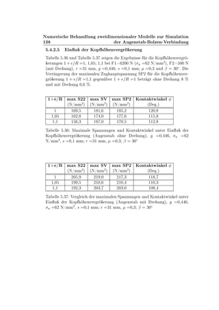 ½¿
ÆÙÑ Ö × Ò ÐÙÒ ÞÛ Ñ Ò× ÓÒ Ð Ö ÅÓ ÐÐ ÞÙÖ Ë ÑÙÐ Ø ÓÒ
Ö Ù Ò×Ø ¹ ÓÐÞ Ò¹Î Ö Ò ÙÒ
º º¾º Ò Ù Ö ÃÓÔ ÒÚ Ö Ö ÖÙÒ
Ì ÐÐ º¿ ÙÒ Ì ÐÐ º¿ Þ Ò Ö Ò ×× Ö ÃÓÔ ÒÚ Ö Ö ¹
ÖÙÒ Ò ½· Ê ½¸ ½¸¼ ½¸½ ½ ¾¼¼ Æ ´ Ò ¾ Æ»ÑÑ
¾
µ¸ ¾ ¼¼ Æ
´Ñ Ø Ö ÙÒ µ¸ Ö ¿½ ÑÑ¸ ¼¸ × ¼¸½ ÑÑ ¼¸¿ ÙÒ ¬ ¿¼Æº
Î ÖÖ Ò ÖÙÒ Ö Ñ Ü Ñ Ð Ò Ù ÙÔØ×Ô ÒÒÙÒ ËÈ¾ Ö ÃÓÔ ÒÚ Ö¹
Ö ÖÙÒ ½ · Ê ½¸½ Ò Ö ½ · Ê ½ ØÖ Ø Ó Ò Ö ÙÒ ±
ÙÒ Ñ Ø Ö ÙÒ ¸ ±º
½· »Ê Ñ Ü Ë¾¾ Ñ Ü ËÎ Ñ Ü ËÈ¾ ÃÓÒØ ØÛ Ò Ð
´Æ»ÑÑ
¾
µ ´Æ»ÑÑ
¾
µ ´Æ»ÑÑ
¾
µ ´ ºµ
½ ½ ¸ ½ ½¸ ½ ¸¾ ½¾¼¸
½¸¼ ½ ¾¸ ½ ¸¼ ½ ¸ ½½ ¸
½¸½ ½ ¸¿ ½ ¸¼ ½ ¼¸ ½½¾¸
Ì ÐÐ º¿ Å Ü Ñ Ð ËÔ ÒÒÙÒ Ò ÙÒ ÃÓÒØ ØÛ Ò Ð ÙÒØ Ö Ò Ù Ö
ÃÓÔ ÒÚ Ö Ö ÖÙÒ ´ Ù Ò×Ø Ó Ò Ö ÙÒ µ¸ ¼¸ ¸ Ò ¾
Æ»ÑÑ
¾
¸ × ¼¸½ ÑÑ Ö ¿½ ÑÑ¸ ¼¸¿ ¬ ¿¼Æ
½· »Ê Ñ Ü Ë¾¾ Ñ Ü ËÎ Ñ Ü ËÈ¾ ÃÓÒØ ØÛ Ò Ð
´Æ»ÑÑ
¾
µ ´Æ»ÑÑ
¾
µ ´Æ»ÑÑ
¾
µ ´ ºµ
½ ¾¼ ¸ ¾½ ¸¼ ¾½ ¸¿ ½½ ¸
½¸¼ ½ ¸ ¾½¼¸ ¾½¼¸ ½½¼¸¿
½¸½ ½ ¾¸¿ ¾¼¿¸ ¾¼¿¸¼ ½¼ ¸
Ì ÐÐ º¿ Î Ö Ð Ö Ñ Ü Ñ Ð Ò ËÔ ÒÒÙÒ Ò ÙÒ ÃÓÒØ ØÛ Ò Ð ÙÒØ Ö
Ò Ù Ö ÃÓÔ ÒÚ Ö Ö ÖÙÒ ´ Ù Ò×Ø Ñ Ø Ö ÙÒ µ¸ ¼¸ ¸
Ò ¾ Æ»ÑÑ
¾
¸ × ¼¸½ ÑÑ Ö ¿½ ÑÑ¸ ¼¸¿ ¬ ¿¼Æ
 