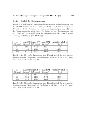 º Ö ÒÙÒ × Ù Ò×Ø × Ñ º ¾º½ ´ µ ½¿
º º¾º Ò Ù Ö Æ ÒÒ×Ô ÒÒÙÒ
Ì ÐÐ º¿ ÙÒ Ì ÐÐ º¿ Þ Ò Ö Ò ×× Ö Æ ÒÒ×Ô ÒÒÙÒ Ò ÚÓÒ
¿½¸ ¾¸ ½¾ Æ»ÑÑ
¾
¸ Ö ¿½ ÑÑ¸ ¼¸ × ¼¸½ ÑÑ ¼¸¿ ¬
¿¼Æ ÙÒ ¼º ÙÒ Ñ Ö Ñ Ü Ñ Ð Ò Ù ÙÔØ×Ô ÒÒÙÒ ËÈ¾ Ñ Ø
Ö Æ ÒÒ×Ô ÒÒÙÒ ×Ø Ò Ø Ð Ò Öº ËØ ÖÙÒ Ö Æ ÒÒ×Ô ÒÒÙÒ ÚÓÒ
¾ Æ»ÑÑ
¾
Ù ½¼¼ Æ»ÑÑ
¾
×Ø Ø À ÙÔØ×Ô ÒÒÙÒ ËÈ¾ ¾ ¸ ± ´Ó Ò
Ö ÙÒ µ ÙÒ ¾ ¸ ± ´Ñ Ø Ö ÙÒ µº
Ò Ñ Ü Ë¾¾ Ñ Ü ËÎ Ñ Ü ËÈ¾ ÃÓÒØ ØÛ Ò Ð
´Æ»ÑÑ
¾
µ ´Æ»ÑÑ
¾
µ ´Æ»ÑÑ
¾
µ ´Æ»ÑÑ
¾
µ ´ ºµ
¿½ ¸¾ ¸ ¸ ¸
¾ ½ ¸ ½ ½¸ ½ ¸¾ ½¾¼¸
½¾ ¿¿¾¸½ ¿ ¸ ¿ ¸ ½ ¾¸¿
Ì ÐÐ º¿ Å Ü Ñ Ð ËÔ ÒÒÙÒ Ò ÙÒ ÃÓÒØ ØÛ Ò Ð Ö Ú Ö× Ò
Æ ÒÒ×Ô ÒÒÙÒ Ò ´ Ù Ò×Ø Ó Ò Ö ÙÒ µ¸ ¼¸ ¸ ¼¸ × ¼¸½ ÑÑ
Ö ¿½ ÑÑ¸ ¼¸ ¼¸¿ ¬ ¿¼Æ
Ò Ñ Ü Ë¾¾ Ñ Ü ËÎ Ñ Ü ËÈ¾ ÃÓÒØ ØÛ Ò Ð
´Æ»ÑÑ
¾
µ ´Æ»ÑÑ
¾
µ ´Æ»ÑÑ
¾
µ ´Æ»ÑÑ
¾
µ ´ ºµ
¿½ ½¼ ¸ ½½¼¸½ ½½¾¸ ¸
¾ ¾¼ ¸ ¾½ ¸¼ ¾½ ¸¿ ½½ ¸
½¾ ¼¾¸ ¾ ¸ ¼ ¸ ½¿ ¸¾
Ì ÐÐ º¿ Å Ü Ñ Ð ËÔ ÒÒÙÒ Ò ÙÒ ÃÓÒØ ØÛ Ò Ð Ö Ú Ö× Ò
Æ ÒÒ×Ô ÒÒÙÒ Ò ´ Ù Ò×Ø Ñ Ø Ö ÙÒ µ¸ ¼¸ ¸ ¼¸ × ¼¸½ ÑÑ
Ö ¿½ ÑÑ¸ ¼¸ ¼¸¿ ¬ ¿¼Æ
 