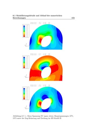 º½ ÅÓ ÐÐ ÖÙÒ × Ø Ð× ÙÒ Ð Ù Ö ÒÙÑ Ö × Ò
Ö ÒÙÒ Ò ½
1
2
3
1
2
3
MISES VALUE
+1.82E+00
+1.59E+01
+3.01E+01
+4.42E+01
+5.83E+01
+7.24E+01
+8.65E+01
+1.01E+02
+1.15E+02
+1.29E+02
+1.43E+02
+1.57E+02
+1.71E+02
+1.85E+02
Minimum value = 1.815 at node 3195
Maximum value = 185.4 at node 3350
1
2
3
1
2
3
SP1 VALUE
-1.20E+02
-1.10E+02
-9.99E+01
-9.01E+01
-8.02E+01
-7.03E+01
-6.05E+01
-5.06E+01
-4.08E+01
-3.09E+01
-2.10E+01
-1.12E+01
-1.29E+00
+8.58E+00
Minimum value = -119.7 at node 4246
Maximum value = 8.577 at node 3548
1
2
3
1
2
3
SP3 VALUE
-4.76E+00
+1.04E+01
+2.56E+01
+4.08E+01
+5.59E+01
+7.11E+01
+8.63E+01
+1.01E+02
+1.17E+02
+1.32E+02
+1.47E+02
+1.62E+02
+1.77E+02
+1.93E+02
Minimum value = -4.764 at node 3495
Maximum value = 192.6 at node 3350
Ð ÙÒ º Úº Å × × ËÔ ÒÒÙÒ ËÎ ´ ÒÞ Ó Òµ¸ À ÙÔØ×Ô ÒÒÙÒ Ò ËÈ½¸
ËÈ¿ ÙÒØ Ö Ö Ù ¹ Ð ×ØÙÒ ÙÒ Ö ÙÒ Ñ ¿ ¹ÅÓ ÐÐ
 