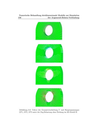 ½
ÆÙÑ Ö × Ò ÐÙÒ Ö Ñ Ò× ÓÒ Ð ÅÓ ÐÐ ÞÙÖ Ë ÑÙÐ Ø ÓÒ
Ö Ù Ò×Ø ¹ ÓÐÞ Ò¹Î Ö Ò ÙÒ
1
2
3 1
2
3
1
2
3 1
2
3
1
2
3 1
2
3
1
2
3 1
2
3
Ð ÙÒ º Î ØÓÖ Ö × ÑØÚ Ö× ÙÒ Í ÙÒ À ÙÔØ×Ô ÒÒÙÒ Ò
ËÈ½¸ ËÈ¾¸ ËÈ¿ ÙÒØ Ö Ö Ù ¹ Ð ×ØÙÒ Ó Ò Ö ÙÒ Ñ ¿ ¹ÅÓ ÐÐ
 