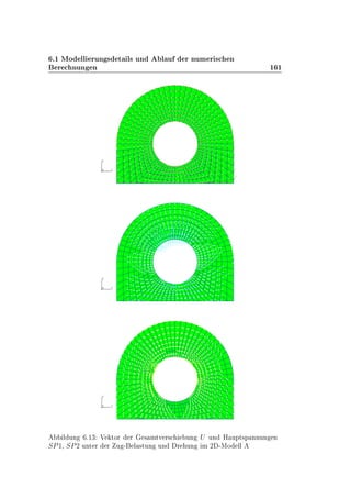 º½ ÅÓ ÐÐ ÖÙÒ × Ø Ð× ÙÒ Ð Ù Ö ÒÙÑ Ö × Ò
Ö ÒÙÒ Ò ½ ½
1
2
3 1
2
3
1
2
3 1
2
3
1
2
3 1
2
3
Ð ÙÒ º½¿ Î ØÓÖ Ö × ÑØÚ Ö× ÙÒ Í ÙÒ À ÙÔØ×Ô ÒÒÙÒ Ò
ËÈ½¸ ËÈ¾ ÙÒØ Ö Ö Ù ¹ Ð ×ØÙÒ ÙÒ Ö ÙÒ Ñ ¾ ¹ÅÓ ÐÐ
 