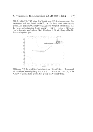 º½ Î Ö Ð Ö Ê Ò Ö Ò ×× Ñ Ø ÁÆ ¾¾¾ ½¸ Ì Ð ¾ ½
º º½ × º º½ Þ Ò Ò Î Ö Ð Ö ¹ Ö ÒÙÒ Ò ÙÒ ¹
Ö ÒÙÒ Ò Ò Ö ÓÖÑ Ð Ù× ÁÆ ¾¾¾ ½ Ö Ù Ò×Ø Ú Ö Ò ÙÒ
Ñ º ¾º½´ µ Ñ Ø Ð Ò Ö ÙÒ º Ù× Ñ Î Ö Ð Ö ÒÒØ Ñ Ò¸
ÓÖÑ Ð Ñ ×Ø ÑÑØ Ò Ö ÚÓÒ ´Ê  Öµ ´Ê · Öµ ´Þº º ¼¸¾µ Ò Ø
Ö Ø Ò × ØÞØ Û Ö Ò ÒÒº Æ Ð ÙÒ ´¿º¾¿µ Û Ö ÓÖÑÞ Ð « Ö
Æ ¹½ ÙÒ Ö ÒÞØ ÖÓ º
-3
-2
-1
0
1
2
3
4
5
6
7
8
9
10
11
12
13
14
15
0 0.1 0.2 0.3 0.4 0.5 0.6 0.7 0.8 0.9 1
Formzahl
(R-r)/(R+r)
Formzahl in Abhaengigkeit von (R-r)/(R+r), Bolzenspiel, e=0, Nennspannung 50 N/mm2
s=0.1mm
s=0.2mm
s=0.3mm
s=0.4mm
DIN 22261
Vorschlag aus Abschnitt 7.2, Formzahl 6.5
Ð ÙÒ º½ ÓÖÑÞ Ð Ò Ò Ø ÚÓÒ ´Ê  Öµ ´Ê ·Öµ¸ ÓÐÞ Ò×Ô Ð
Ð× È Ö Ñ Ø Ö¸ Ê ÙÒ ×Þ Ð ¼ ¿ ¬ ½¿ Æ¸ Ö ¿½ ÑÑ¸ ¼¸ Ò ¼
Æ»ÑÑ
¾
¸ Ù Ò×Ø ÓÖÑ Ñ º ¾º½´ µ¸ Ñ Ø Ð Ò Ö ÙÒ
 